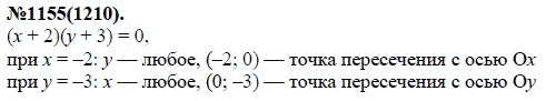 Ответ к задаче № 1155 (1210) - Ю.Н. Макарычев, Н.Г. Миндюк, К.И. Нешков, С.Б. Суворова, гдз по алгебре 7 класс